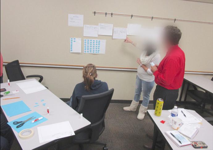 Train the trainer in lean Train the trainer in lean