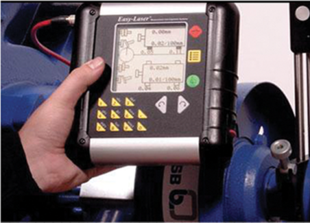 Predictive maintenance technologie Predictive maintenance technologie
