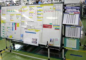 7 Quality tools 7 Quality tools
