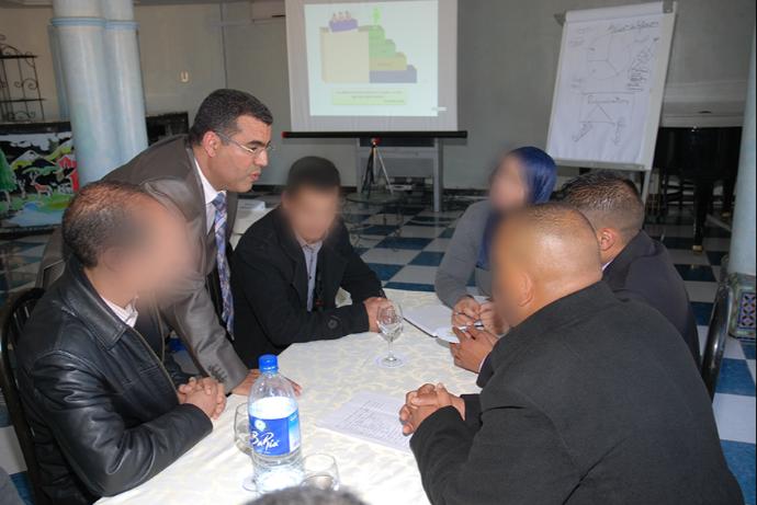 Advanced Facilitation Skills Advanced Facilitation Skills
